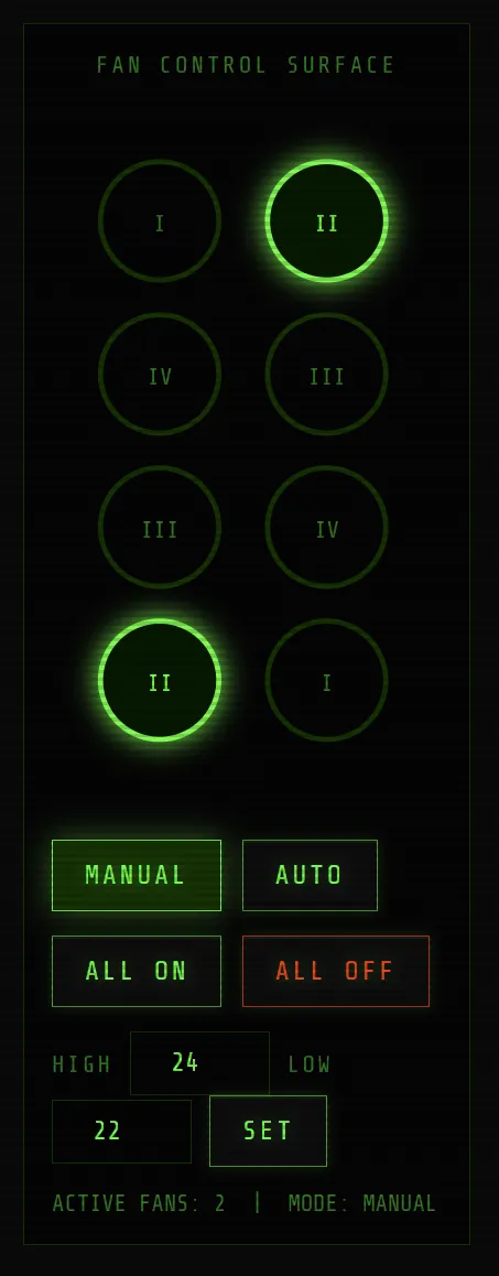 control close up