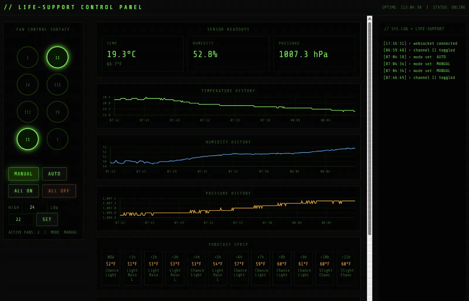 dash1